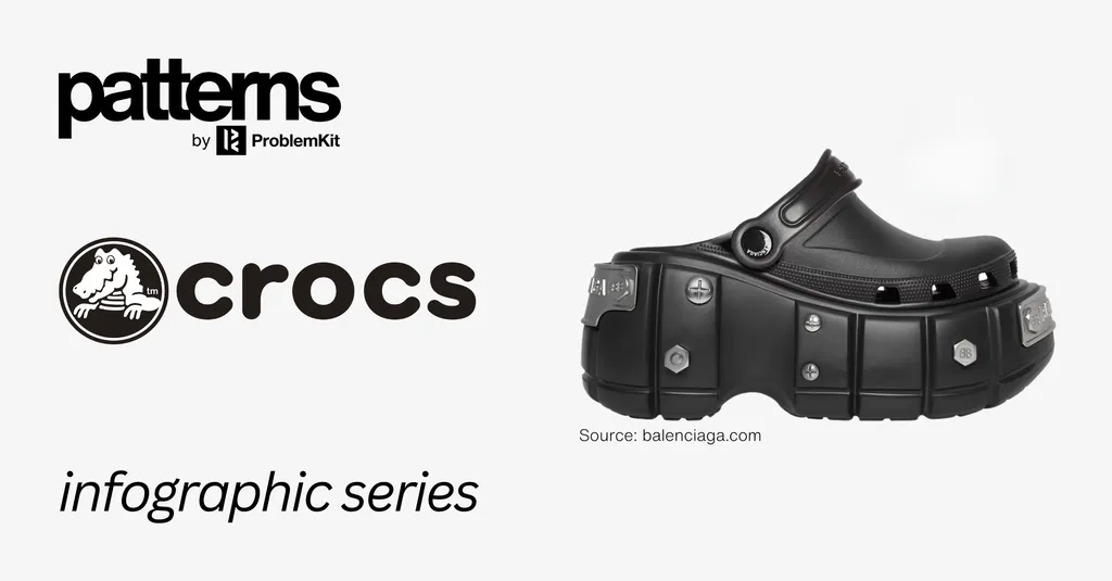 The ironic class arc of Crocs—and what we can learn from it (infographic series)